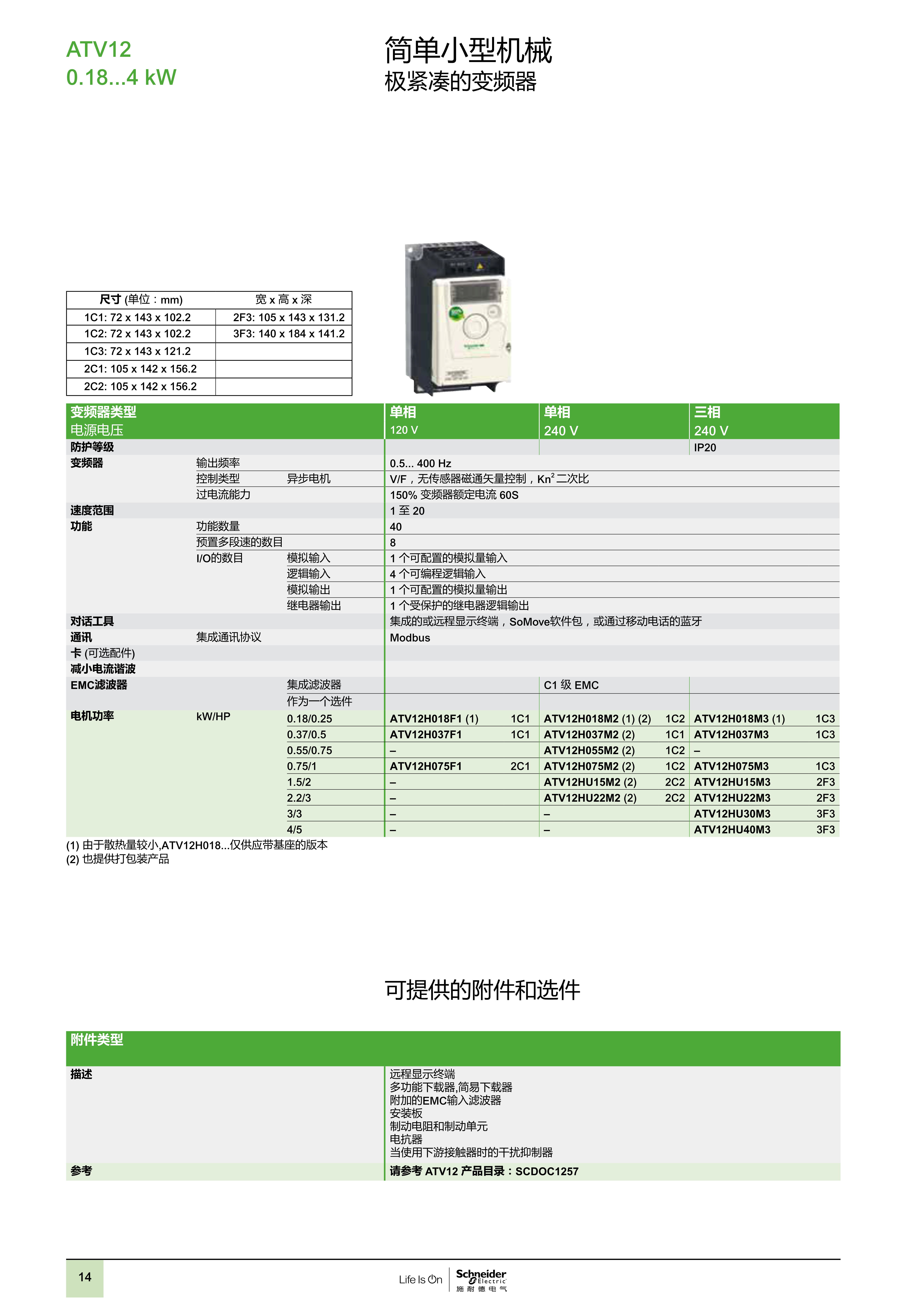 變頻器與軟起動(dòng)器選型指南2020_16_看圖王.jpg